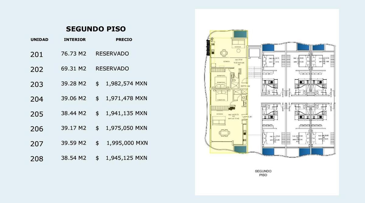 desarrollo de lujo en preventa REF: NC107