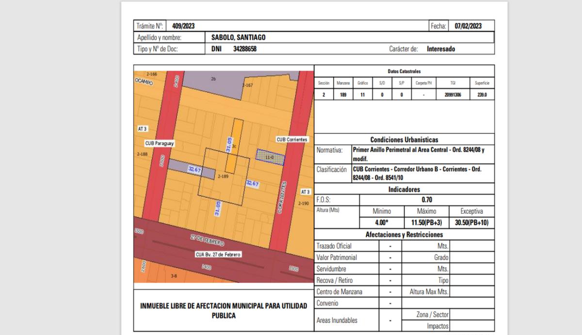 Terreno en  venta barrio abasto 250m2 ideal constructoras