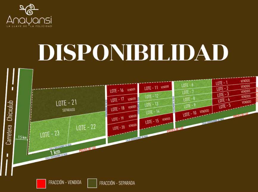 Terrenos de 1 Hectárea Carretera a Chicxulub Puerto. Frente al Parque Eólico