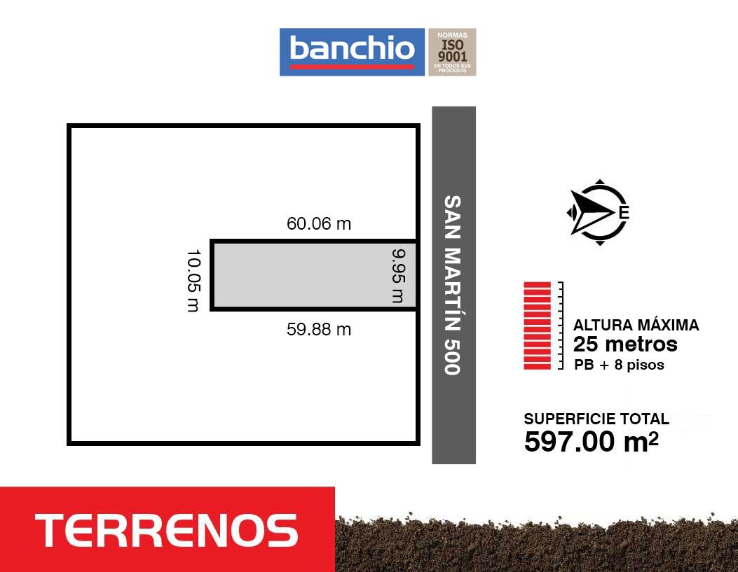 Venta excelente terreno apto constructora, zona parque España. Centro