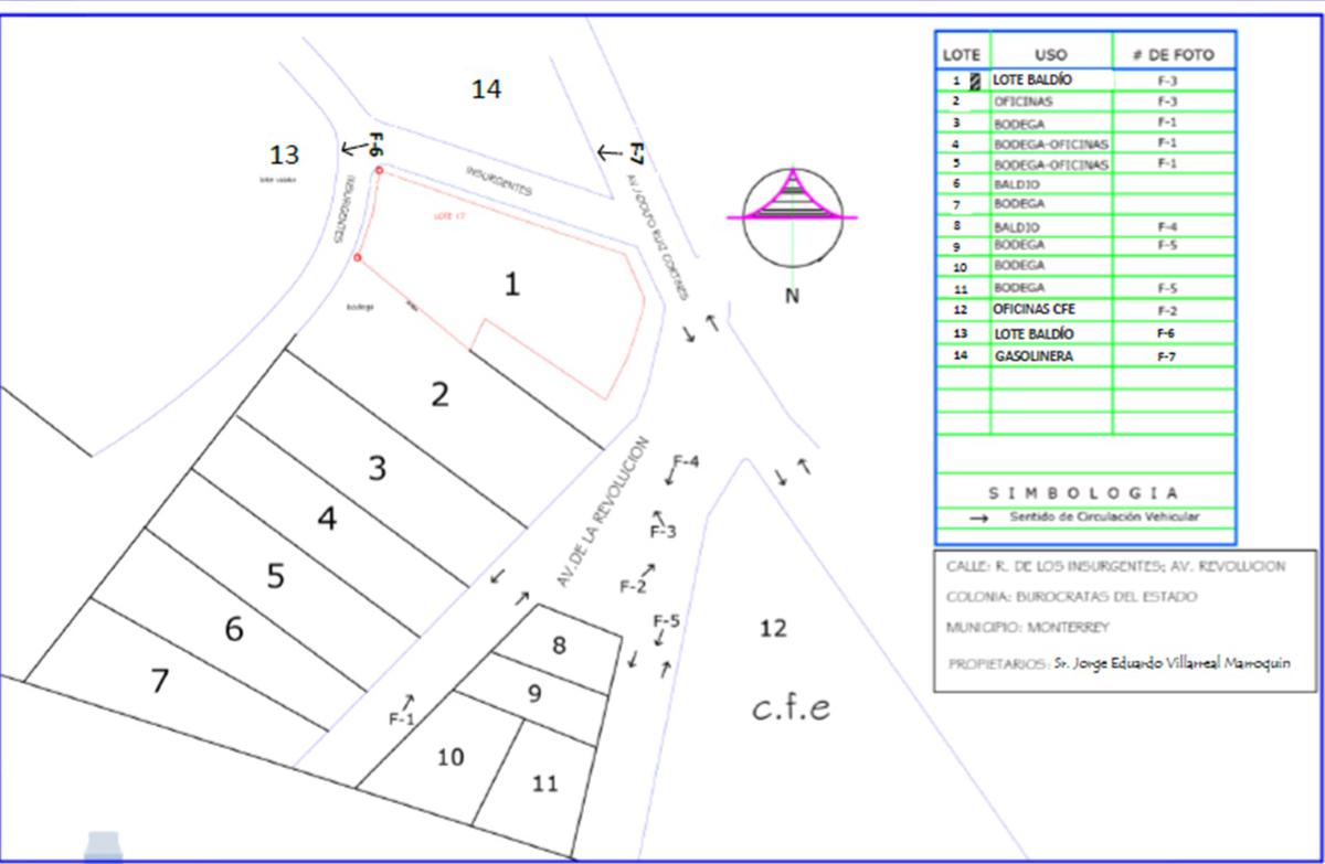 TERRENO EN VENTA / RENTA BUROCRATAS DEL ESTADO MONTERREY