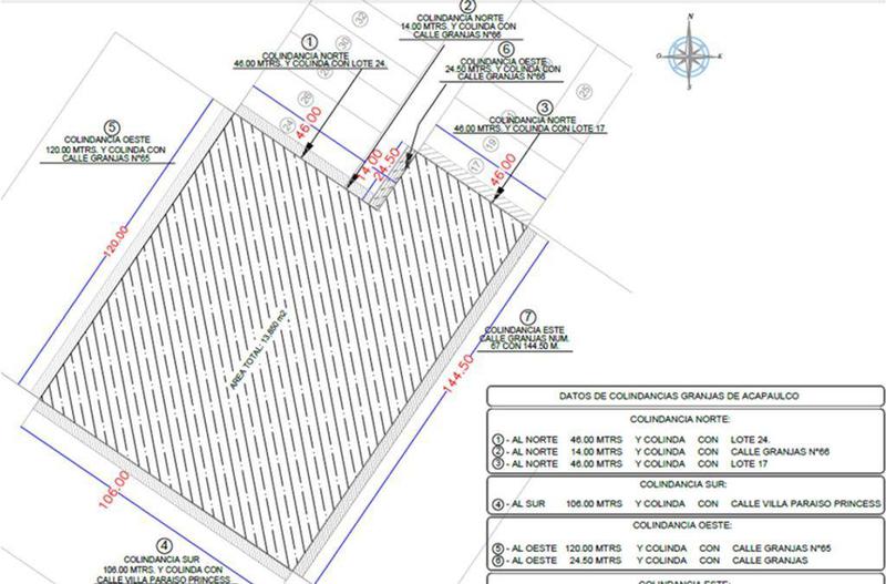 TERRENO EN VENTA ACAPULCO GUERRERO